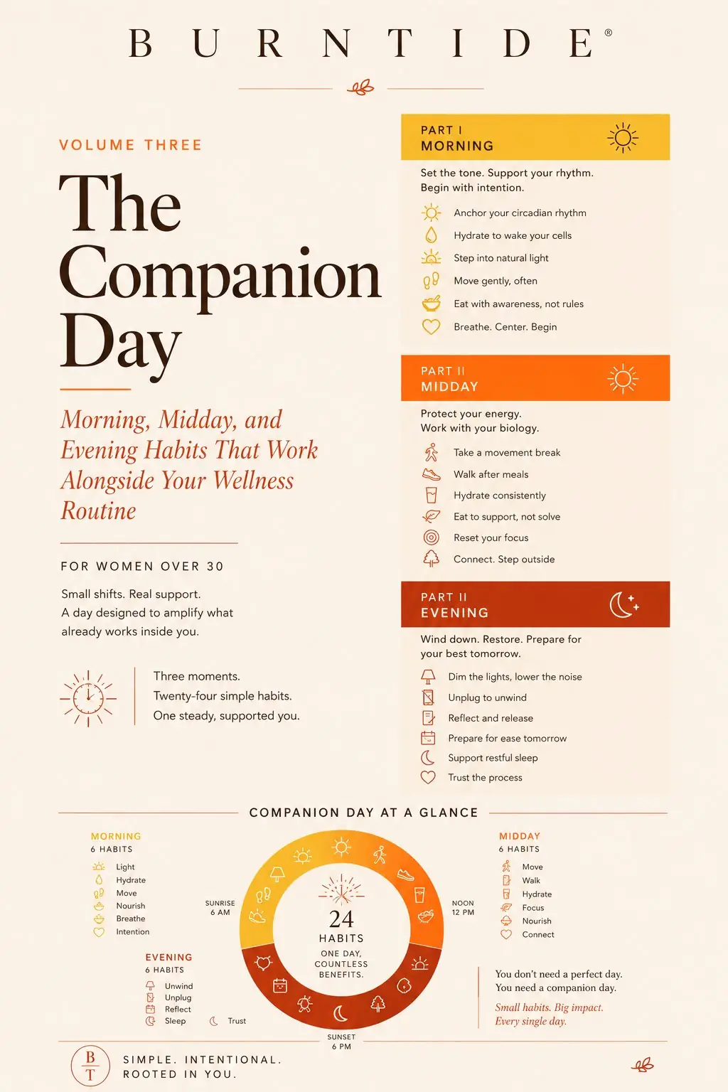 The Companion Day guide